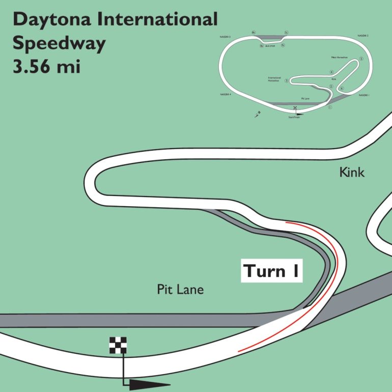 Daytona, Turn 1